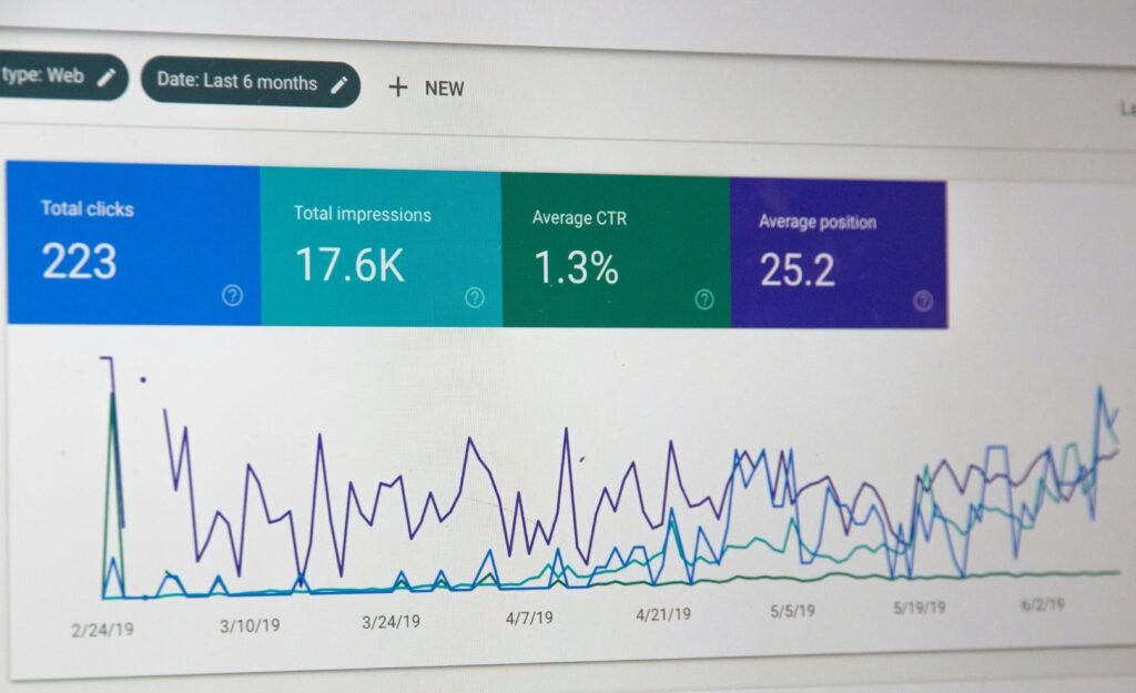 High-ticket lead conversion and WordPress speed optimization framework by The Tapi Media